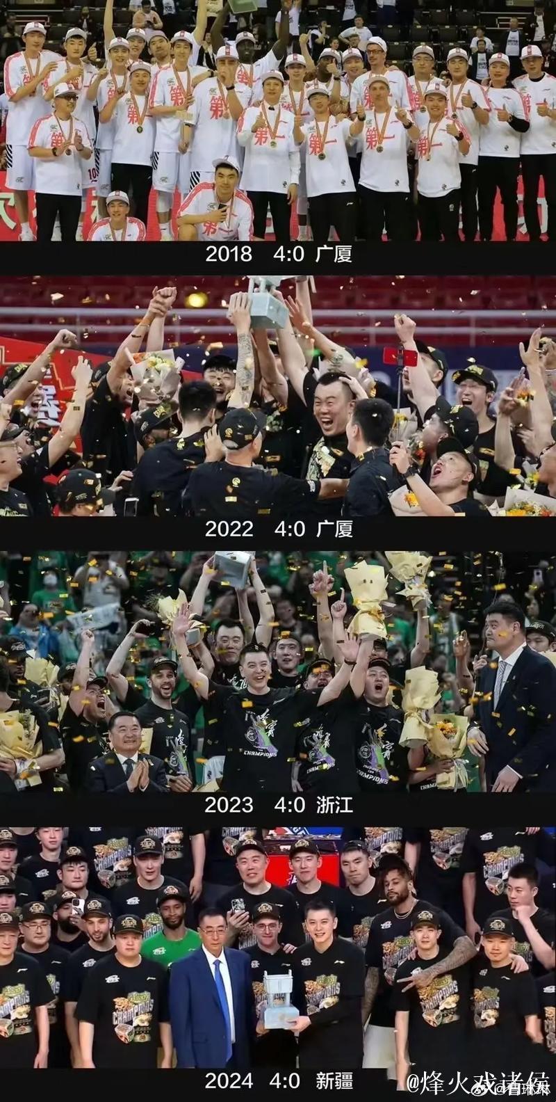 两连胜+掀翻卫冕冠军!辽宁男篮开局惊艳背后,短板与希望并存 两连胜+掀翻卫冕冠军!辽宁男篮开局惊艳背后,短板与希望并存